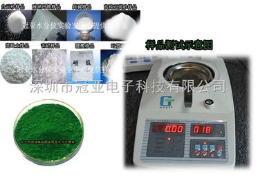 探索SFY系列暢銷款有機肥料水分測定儀 精準測量，助力高效農(nóng)業(yè)生產(chǎn)