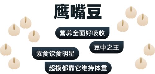 酒類營銷中的“超級食物”陷阱 你中了幾個？