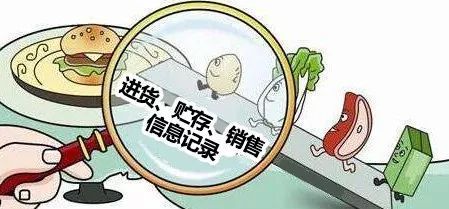 食用農產品管理與酒類經營中的法律責任 食品安全法與批發市場職責解析